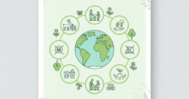 Всесвітній день охорони дикої природи Всесвітній день охорони дикої природи